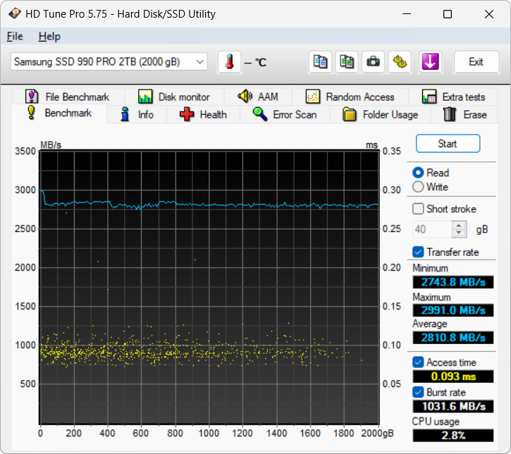 【開箱簡測】ASUS ThunderboltEX 5 擴充卡效能簡測 (圖多)