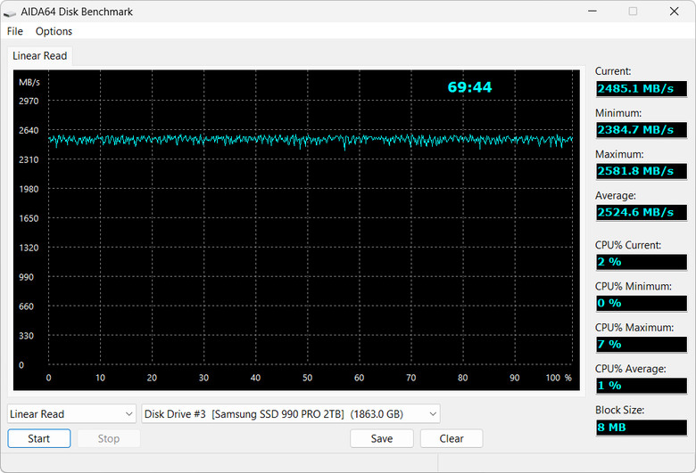 【開箱簡測】ASUS ThunderboltEX 5 擴充卡效能簡測 (圖多)