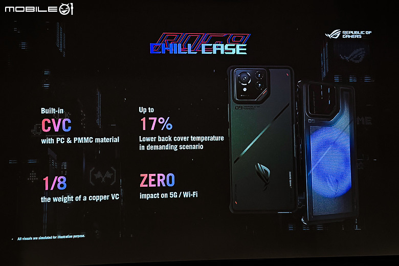 ASUS ROG Phone 9 Pro體驗｜改善痛點的珍稀電競旗艦！
