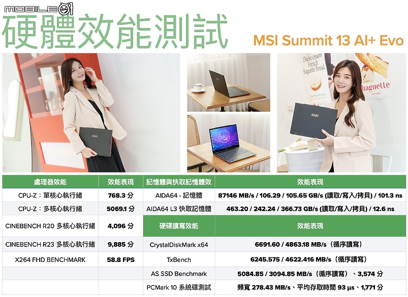 點我看大圖 MSI Summit 13 AI+ EVO A2VM|AI 驅動全日續航與行動高效的智慧夥伴