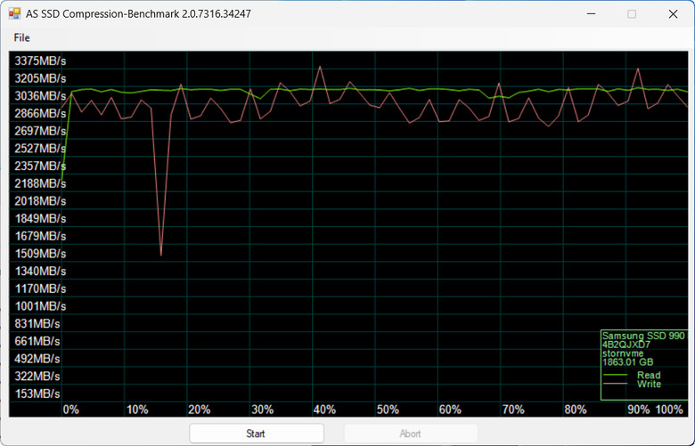 【開箱簡測】ineo C2598 IV Type C M.2 2280 NVMe USB4 外接盒效能簡測 (圖多)