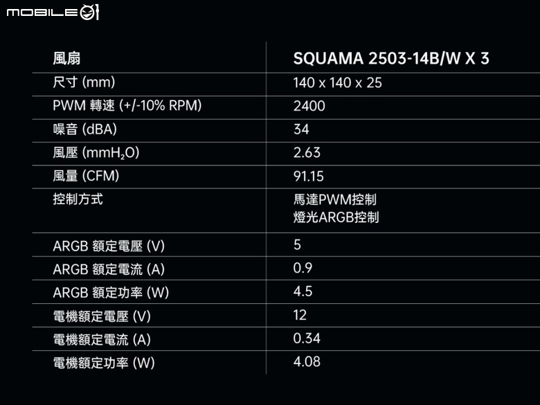 新品牌參戰！幾何未來ESKIMO PRO 42B 一體式水冷散熱器