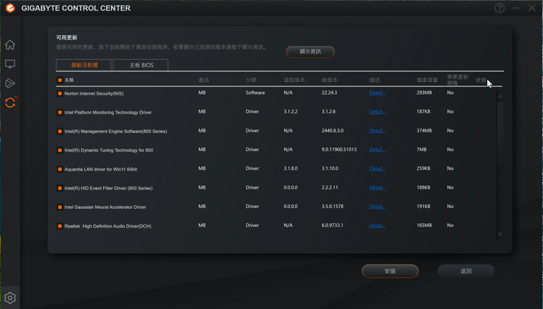 Gigabyte Z890 AORUS MASTER 主機板開箱 以海量周邊連接與 AI 超頻輔助功能打造全方位平台
