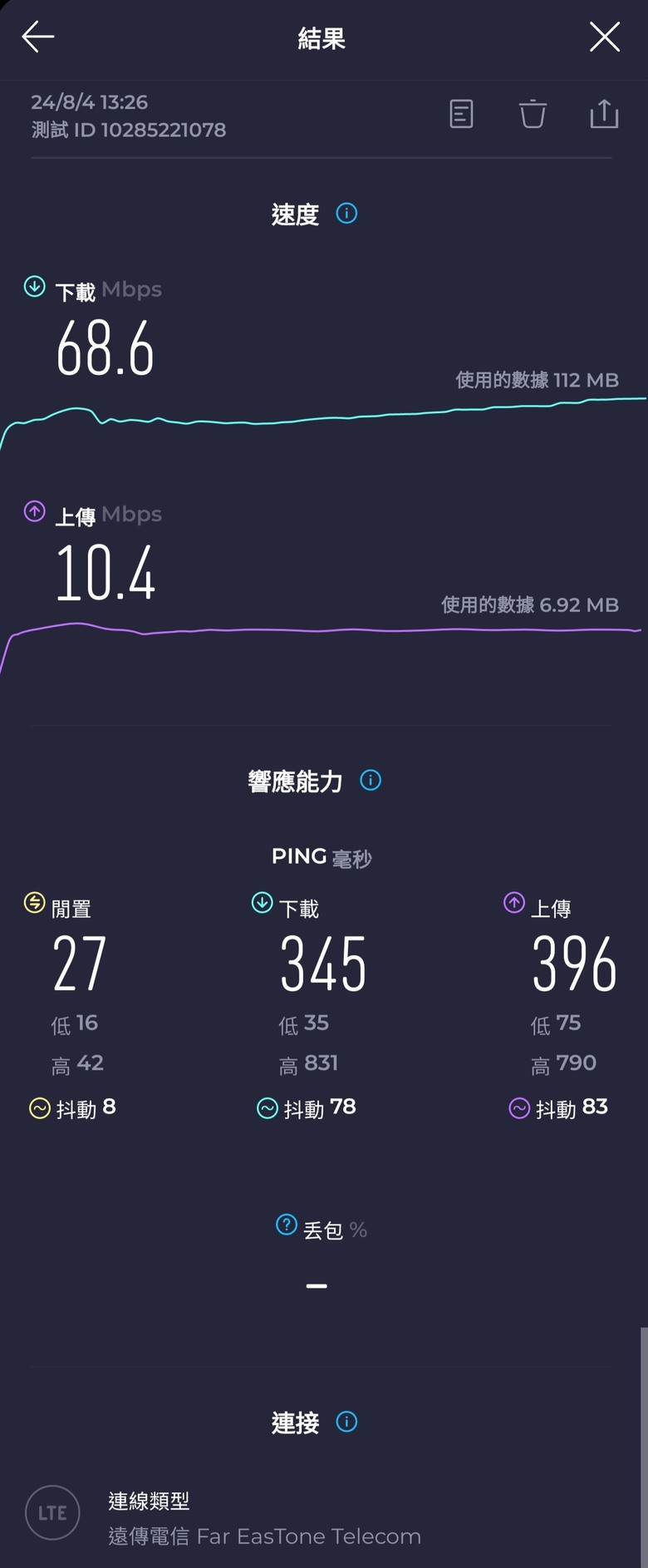 遠傳網路極差 向NCC申訴也無效