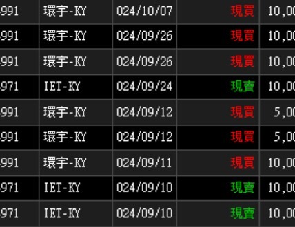 點我看大圖