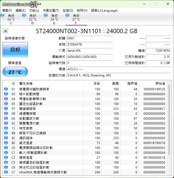 點我看大圖 Seagate IronWolf Pro 24TB NAS 硬碟實測 以穩健姿態提供更大儲存空間