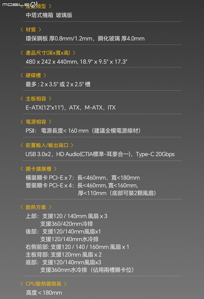 小身軀大散熱性！幾何未來 Model 5 悟空 全景機殼
