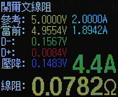 CUKTECH酷態科20號行動電源25000 210W開箱