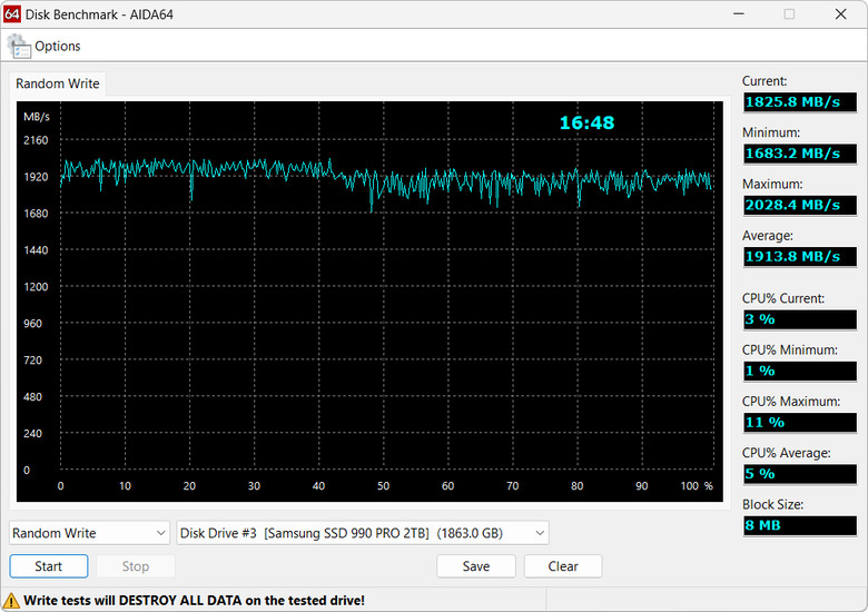 【開箱簡測】ASUS ThunderboltEX 5 擴充卡效能簡測 (圖多)