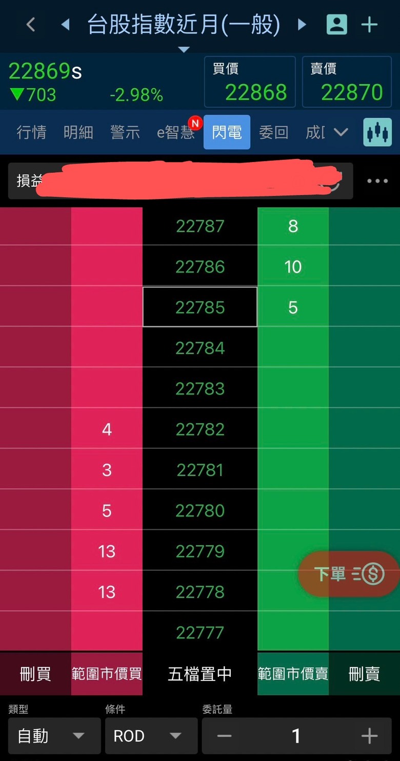 凱基 & 華南 期貨APP使用分享