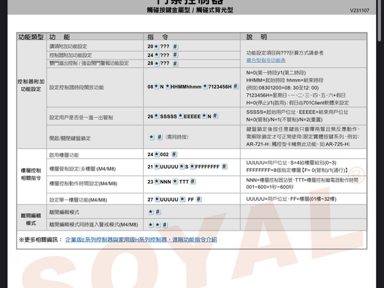 社區ETC 門禁貼紙認證自己來，不用30元搞定腳踏車ETC