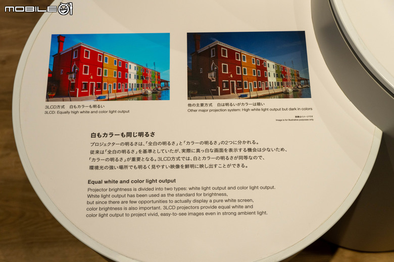 【採訪】搶先直擊新款 QL 系列高亮度投影機 感受大尺寸高畫質震撼 EPSON 日本豐科事業所 VIX 中心探訪