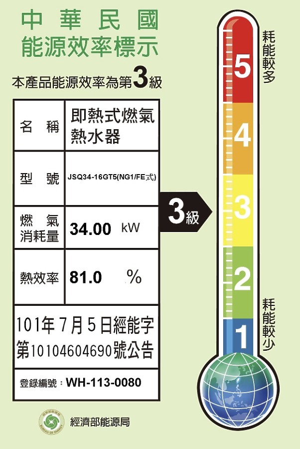 【紙上談兵－櫻花VS海爾】熱水器多了渦輪增壓是否有效？運作噪音是否惱人？