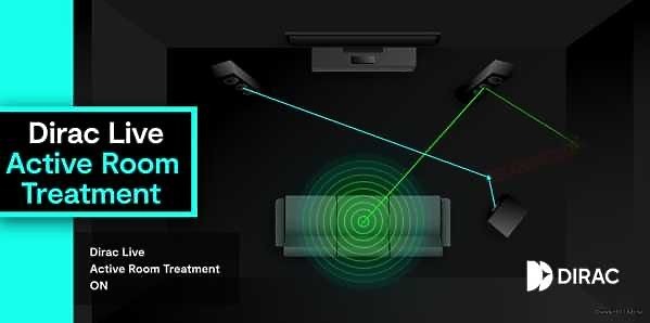 史上最強劇院多聲道綜合擴大機 StormAudio Fusion榮獲2024年新視聽「最佳表現」大獎！