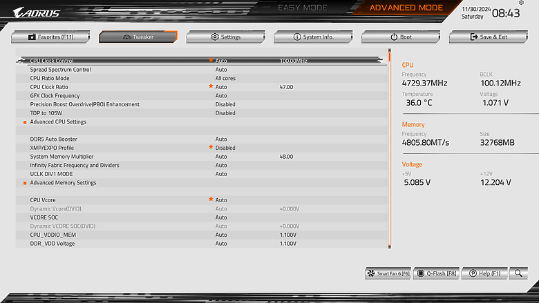 [開箱] 技嘉 X870I AORUS PRO ICE 白色小鷹