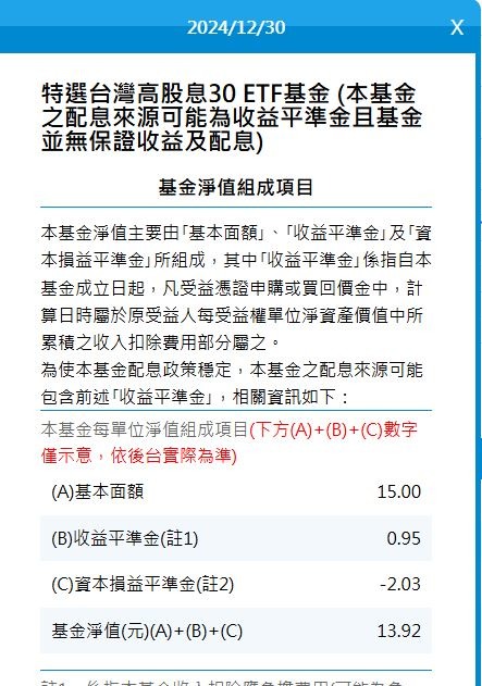 今天富邦ETF的淨值組成數據是錯亂的嗎？