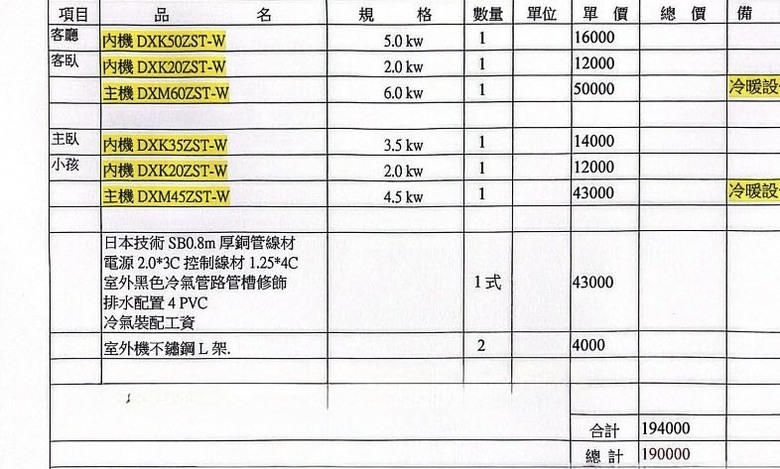 三菱重工冷氣 1對2配置 規格請教