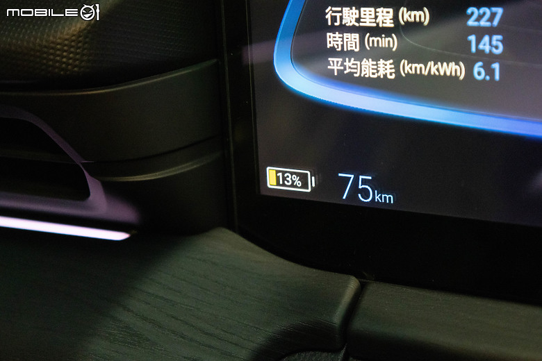 Luxgen n7 LR長程版電耗測試&試駕|新增多項配備、續航力更是有感提升!