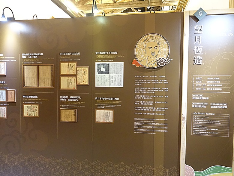 【小惡魔畫蛇添福】阿明豬心冬粉、福記肉圓 、阿鱔師鱔魚意麵，附掛文化景點之國定古蹟 — 台南地方法院、南廠代天府保安宮、藍晒圖文創園區 — 臺南美食分享 第二彈