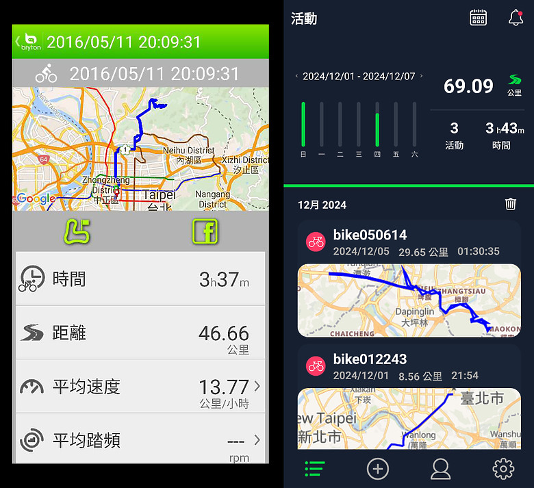 點我看大圖 Bryton Rider 17 - 最初的紀錄,留下足跡的開始