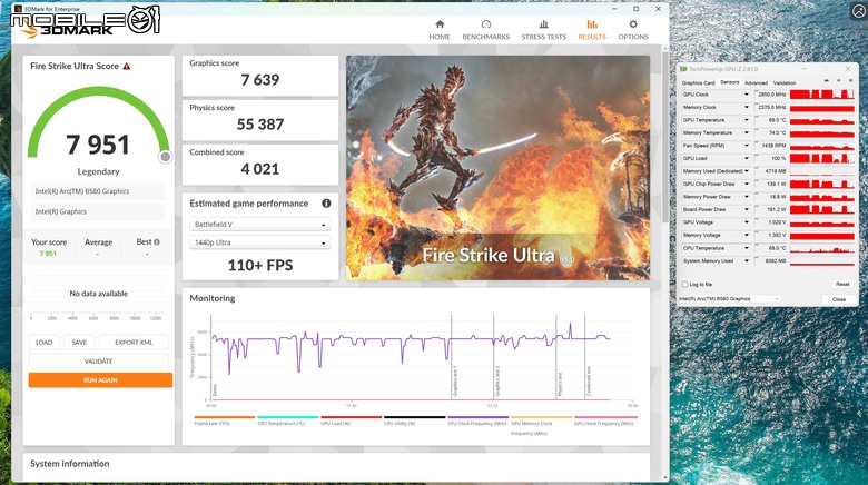 Intel Arc B580 公版顯示卡開箱實測 以定價魔法與 12 GB 顯示記憶體打入市場的主流顯卡選擇