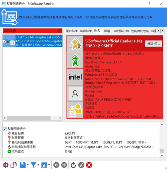 點我看大圖 低調主機的絢彩靈魂,科賦 CRAS V RGB 記憶體