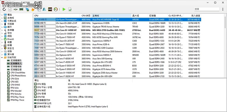 超低溫寒流來襲 開箱低調極速 Micron Crucial PRO D5 6400 32G(16G*2)超頻(雙通)黑色