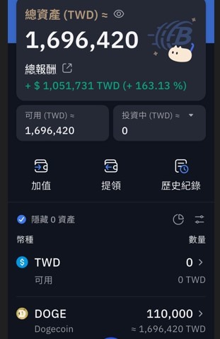 買了43萬顆狗狗幣，看能漲到多少？