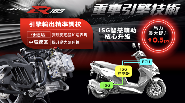 KYMCO RTS R 165 試駕|動力、懸吊、輪胎、車台剛性全升級!年度壓軸盡展誠意,挑戰者當如是!