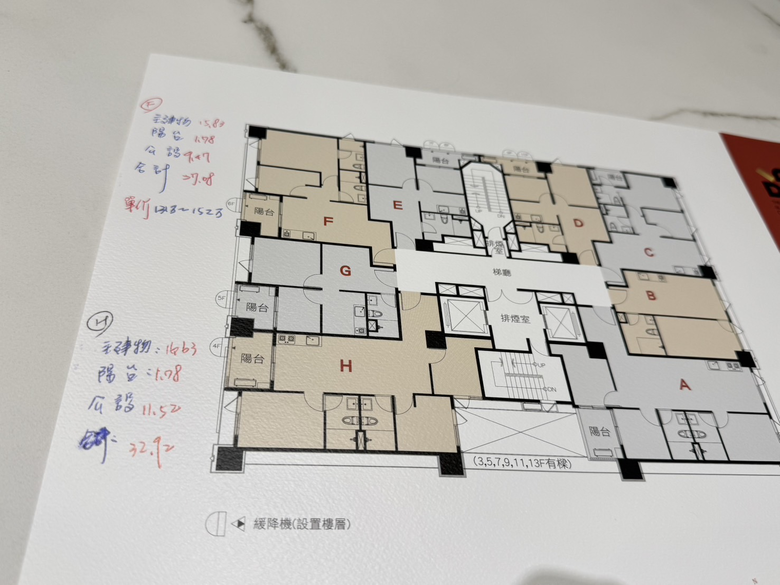 【開箱】宏道一品建案參觀心得