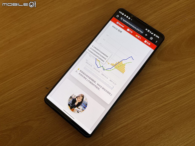 點我看大圖 Sony Xperia 1 VI 開箱心得:音質細膩,細節滿分的現代復古相機手機