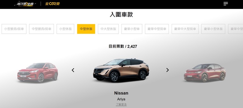 Nissan & Honda聯手的重磅消息，市場會有什麼變化呢？