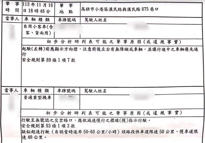 車禍肇責判定