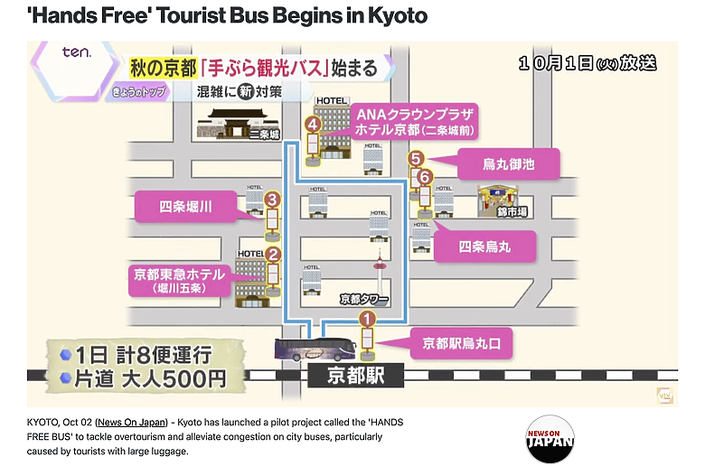 2024京都最新的 Kyoto Hands Free Bus, 搭乘經驗分享