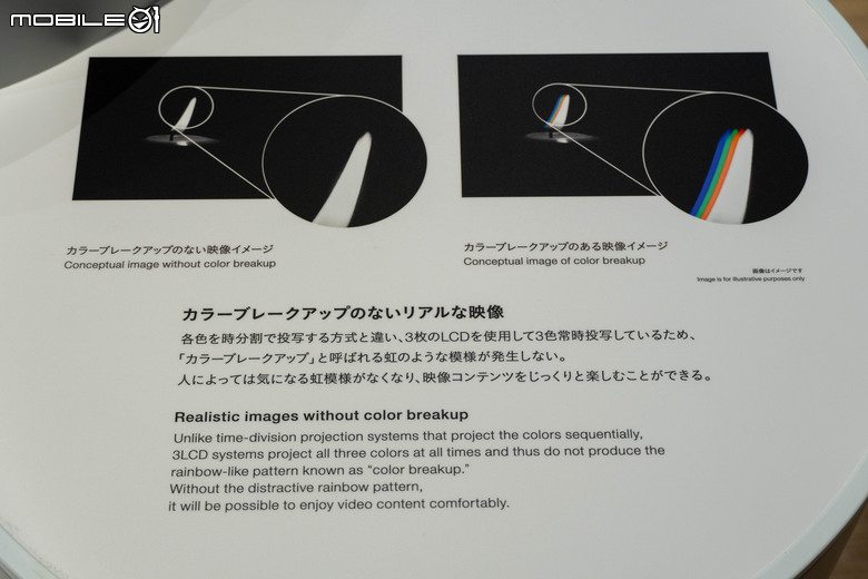【採訪】搶先直擊新款 QL 系列高亮度投影機 感受大尺寸高畫質震撼 EPSON 日本豐科事業所 VIX 中心探訪