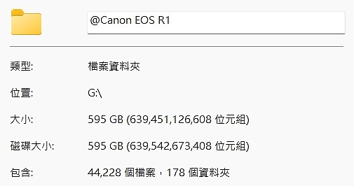 Canon EOS R1 評測報告|旗艦之作、實力鑄就!