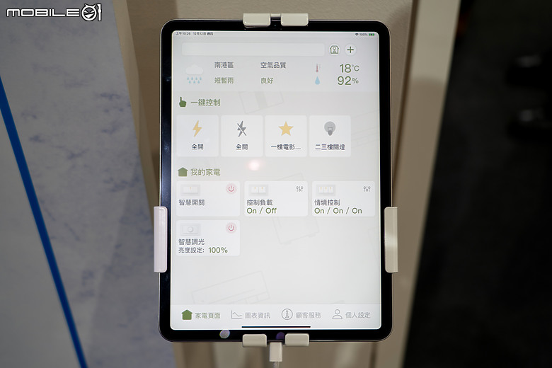 【採訪】Panasonic 台北國際建材展秀智慧美學 提升空間效率打造匠心之居！