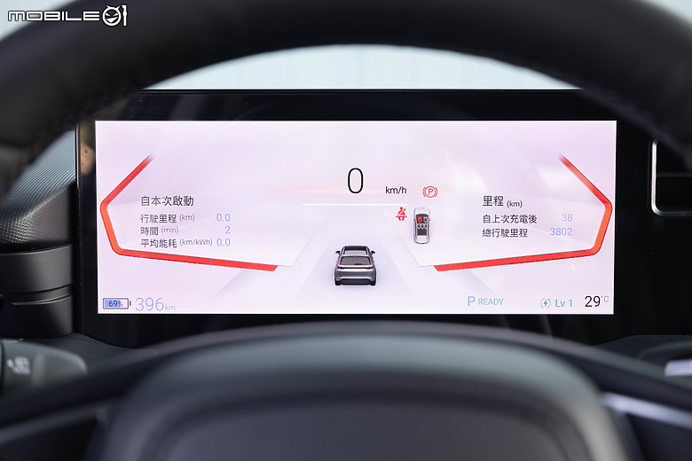 Luxgen n7 LR長程版電耗測試＆試駕｜新增多項配備、續航力更是有感提升！