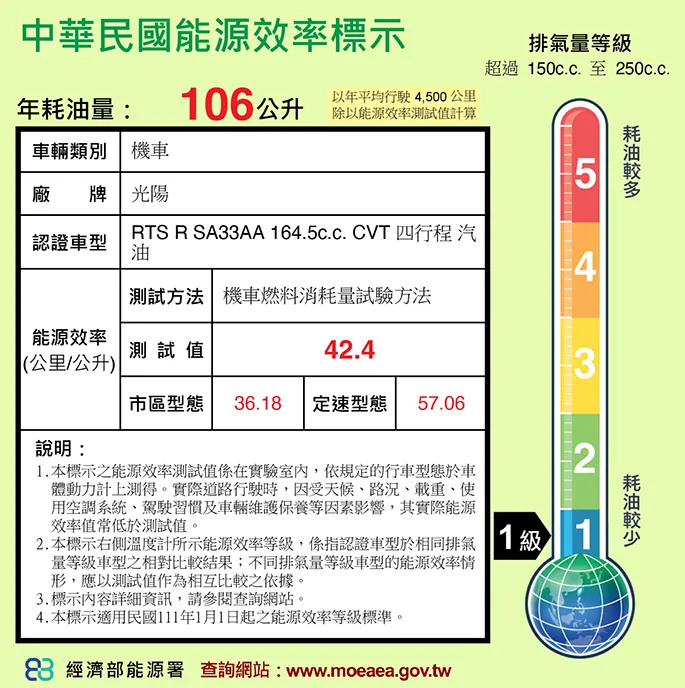 點我看大圖