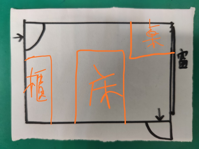 臥室有兩個門，裝潢格局請教