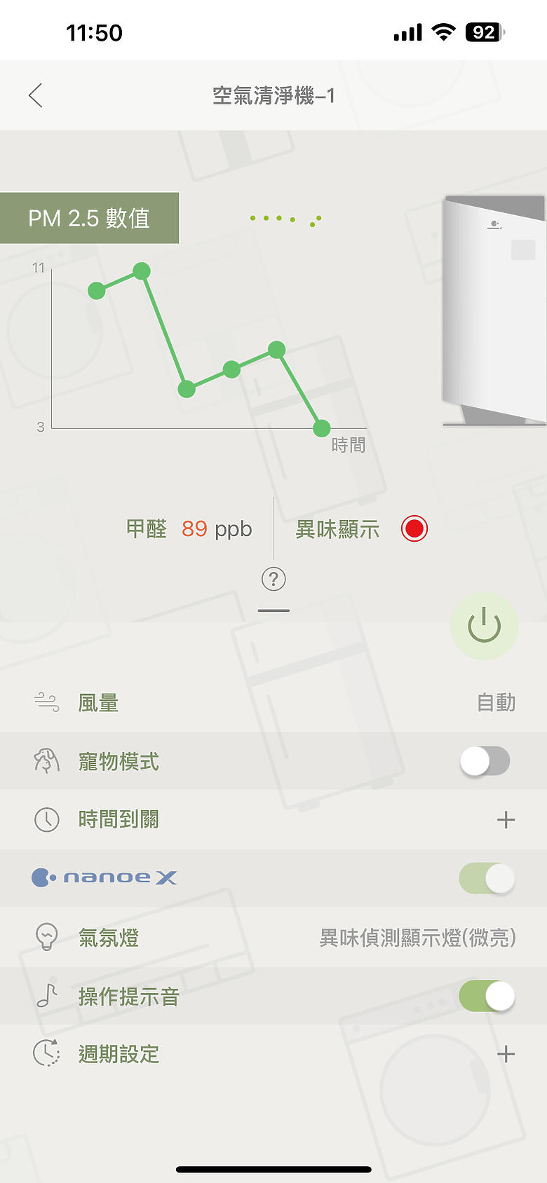 擁有 Panasonic F-P90MH 空氣清淨機的幸福日常