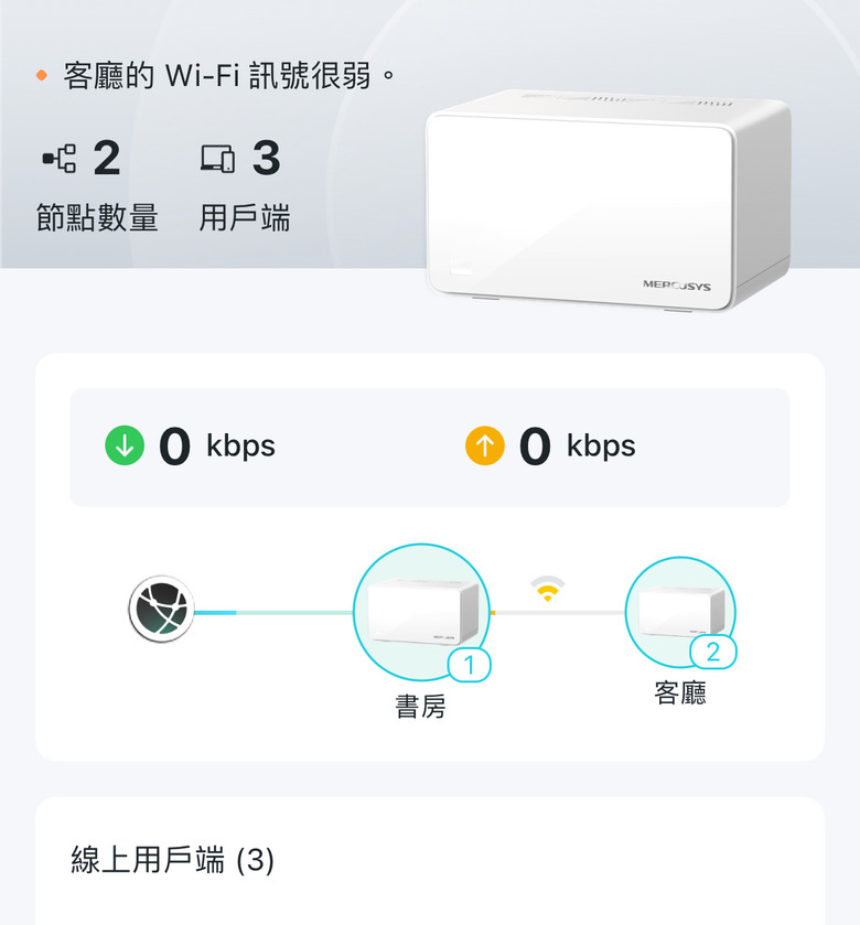 請問Mercusys水星H90X路由器的問題