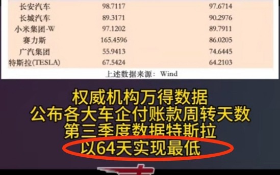 中國汽車no.1