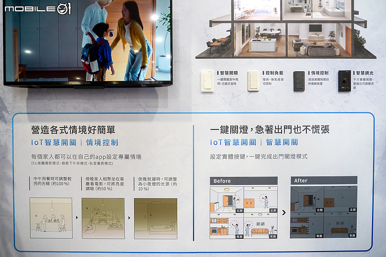 【採訪】Panasonic 台北國際建材展秀智慧美學 提升空間效率打造匠心之居！