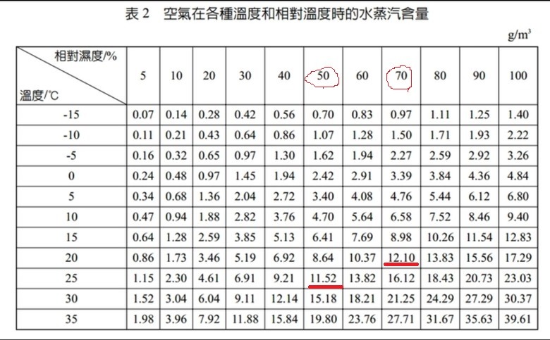 點我看大圖