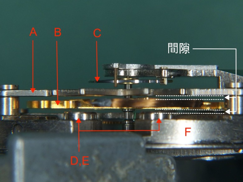 自娛玩修錶 - Hamilton Electric "Nautilus 500" 電動錶 (cal. 505)