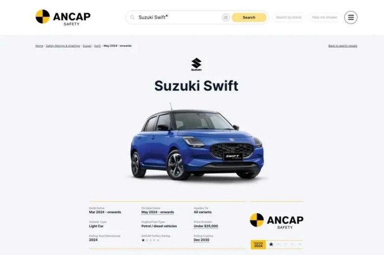 《Suzuki Swift》ANCAP僅獲得1顆星 執行長：車輛結構與歐規不同