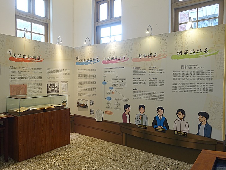 【小惡魔畫蛇添福】阿明豬心冬粉、福記肉圓 、阿鱔師鱔魚意麵，附掛文化景點之國定古蹟 — 台南地方法院、南廠代天府保安宮、藍晒圖文創園區 — 臺南美食分享 第二彈