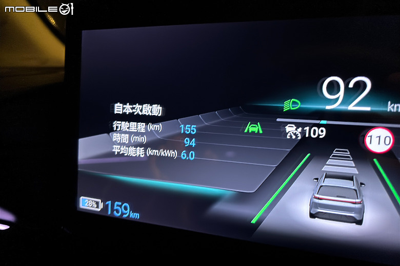 Luxgen n7 LR長程版電耗測試＆試駕｜新增多項配備、續航力更是有感提升！