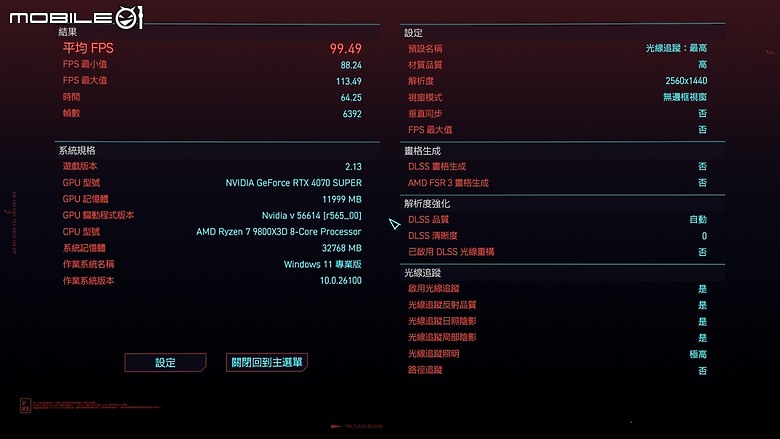 [開箱] 技嘉 X870I AORUS PRO ICE 白色小鷹